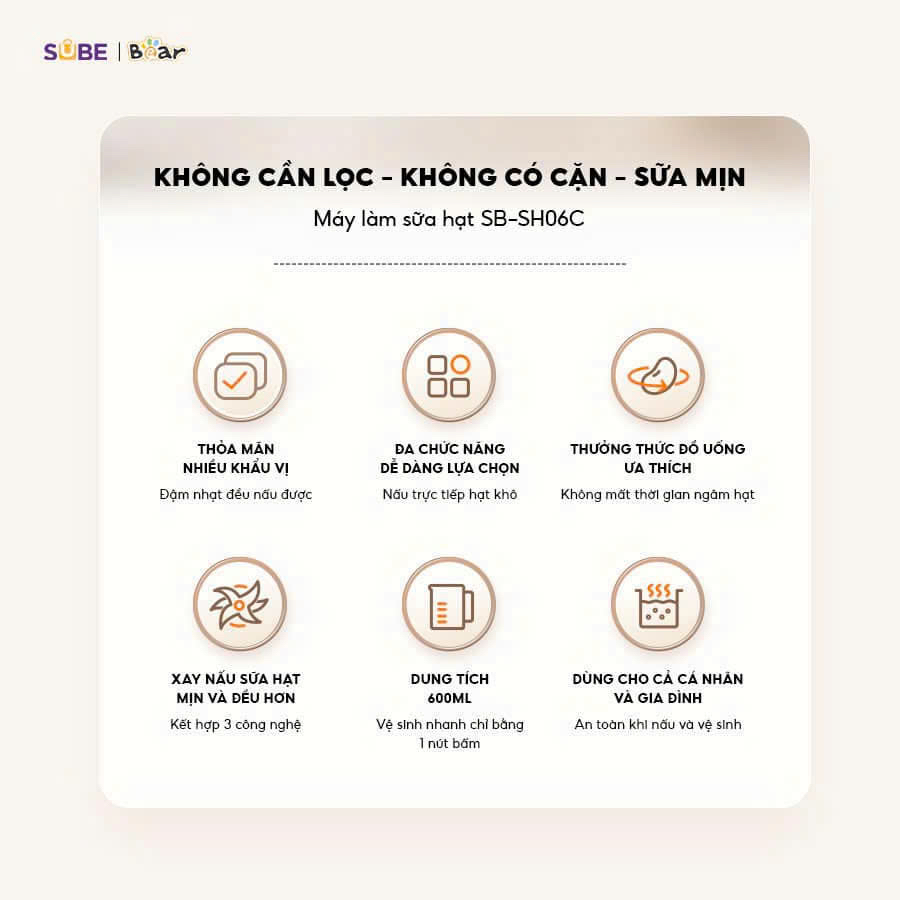 MÁY LÀM SỮA HẠT SB-SH06C