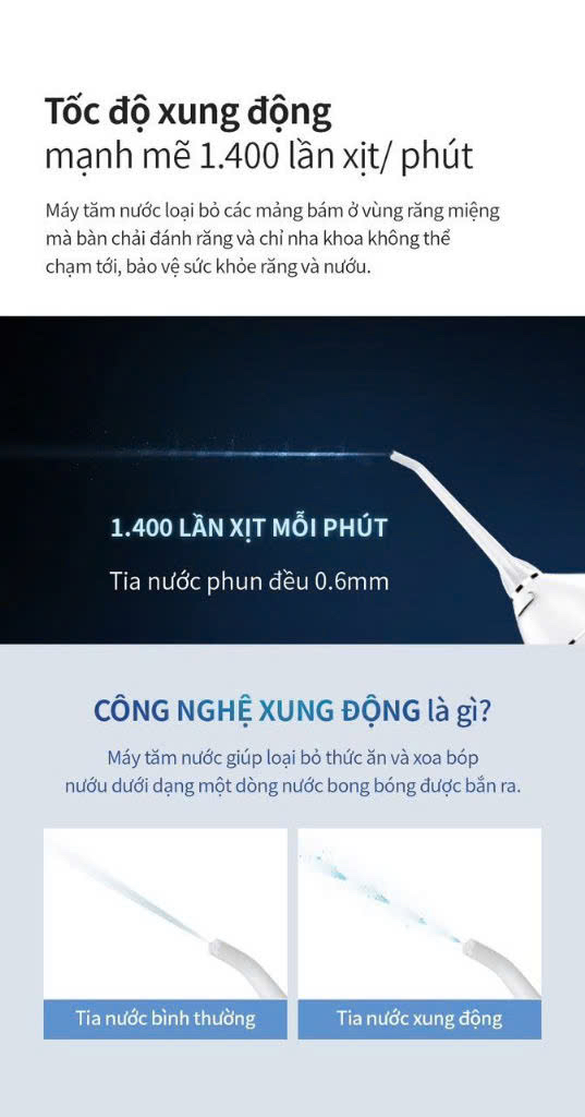 ENR166GRY- Máy tăm nước LocknLock Cầm Tay Vệ Sinh Răng Miệng Kèm Đầu Tăm 4 Chế Độ