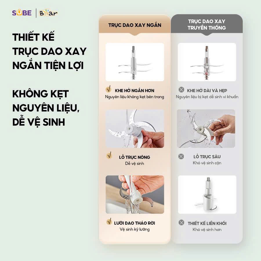 MÁY XAY THỊT 1.8L BEAR SB-MX20A