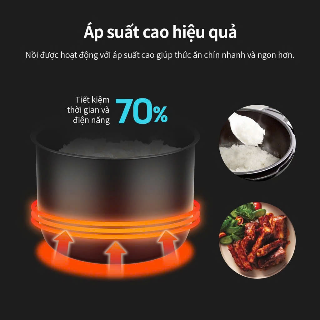 Nồi áp suất điện tử Lock&Lock 6L - EJP666SLV