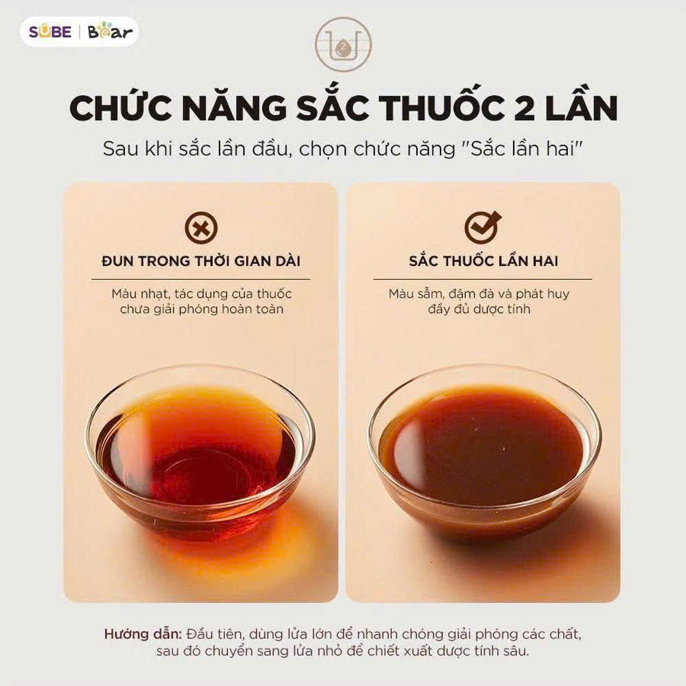 Ấm Sắc Thuốc Bear 4L HTM-4H40X - Màu Đen