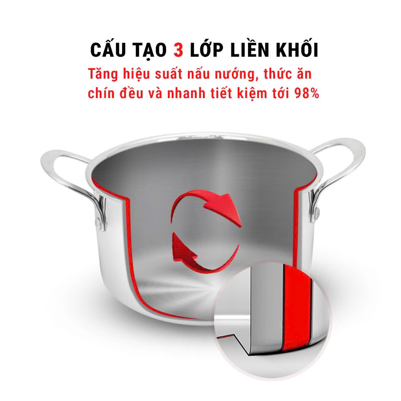NỒI LUỘC GÀ INOX 3 LỚP LIỀN KHỐI KALPEN KAMPFER 30CM