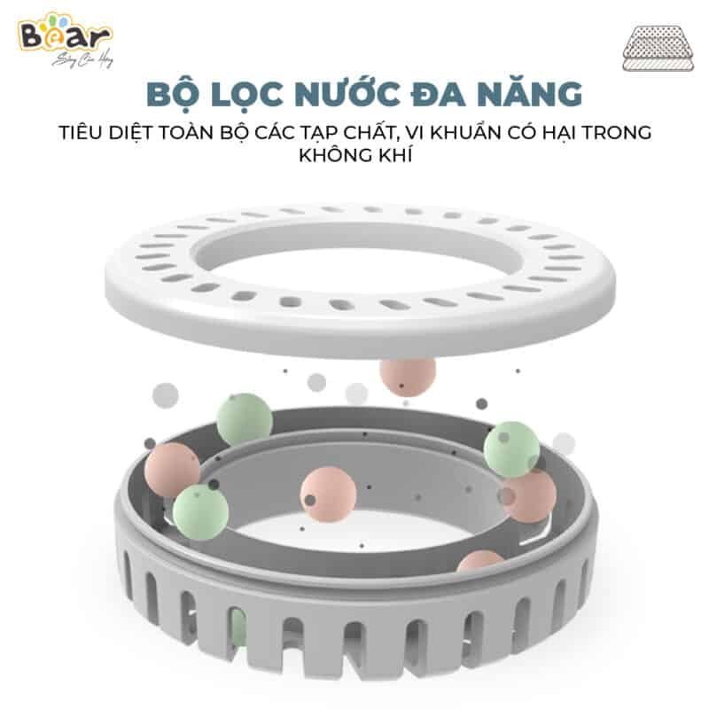 MÁY PHUN SƯƠNG TẠO ĐỘ ẨM JSQ - C45U1