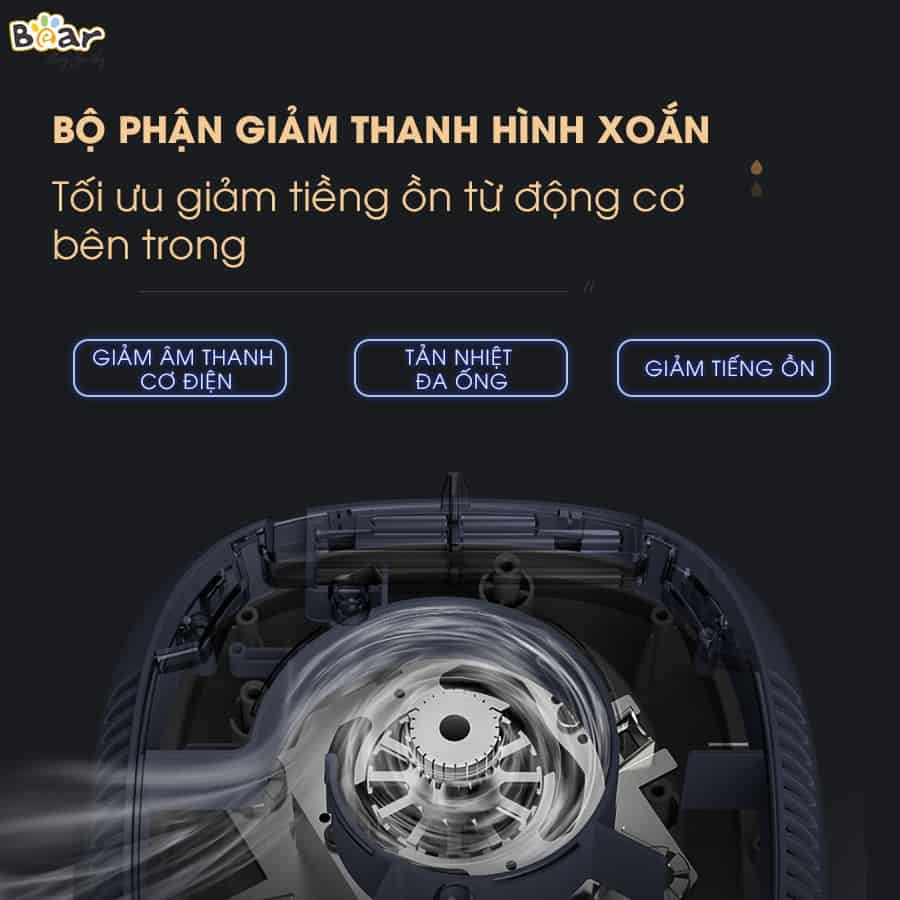 May nấu sữa hạt Bear đa năng 7in1 PBJ-B06S2