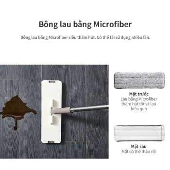 BỘ CÂY LAU NHÀ SQUEEZE FLAT MOP-ETM471