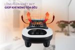 Máy sấy quần áo Sunhouse SHD2707